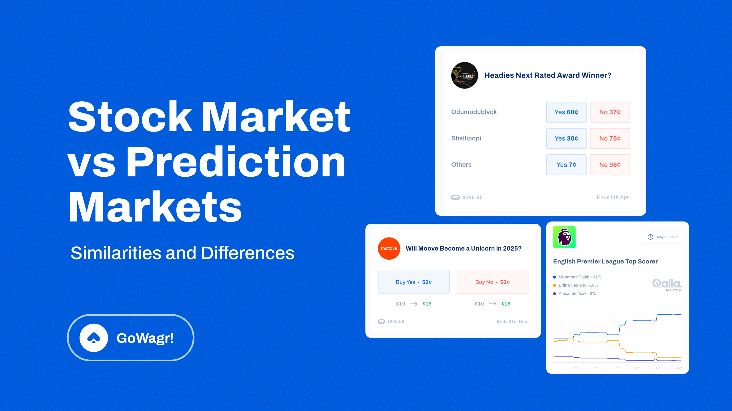 Stock Market vs Prediction Markets: Similarities and Differences