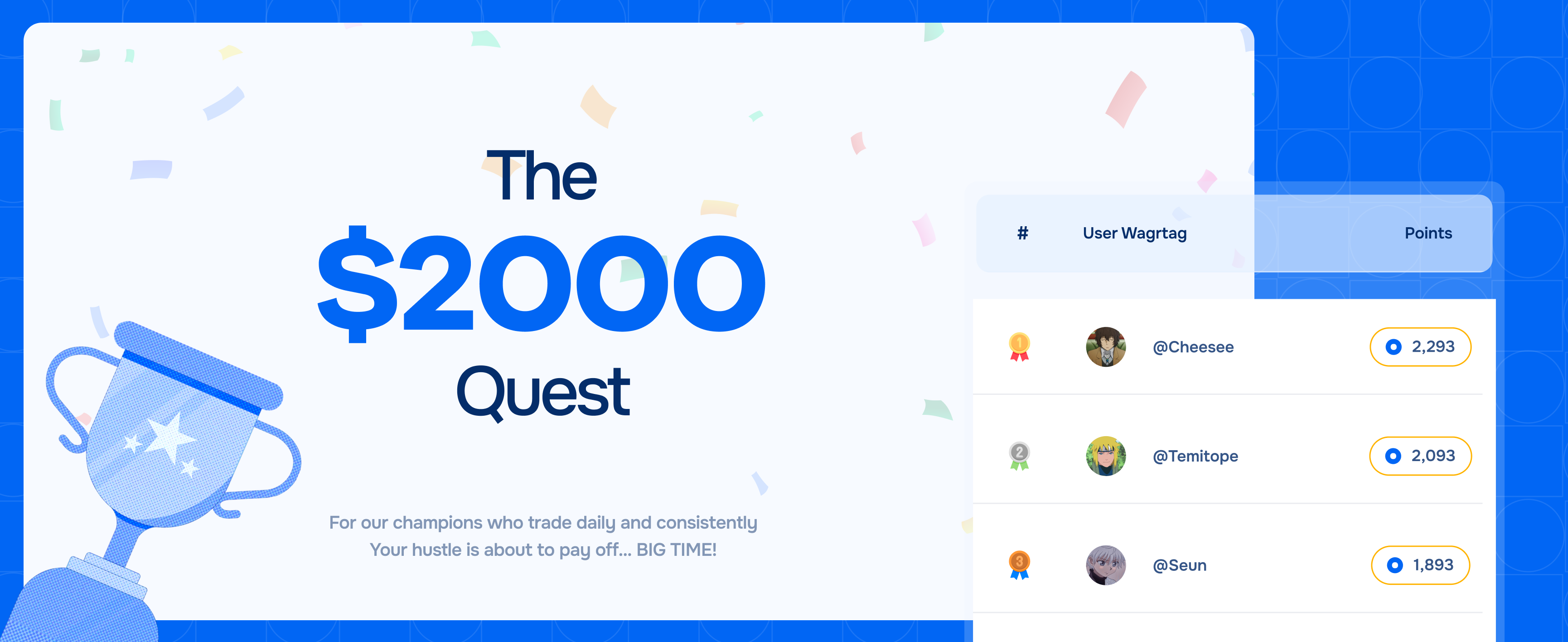 All You Need To Know About The Gowagr $2,000 Quest