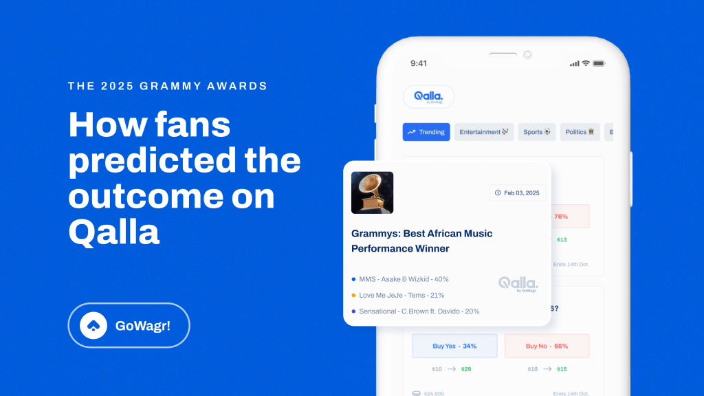 qalla-grammy-market-prediction