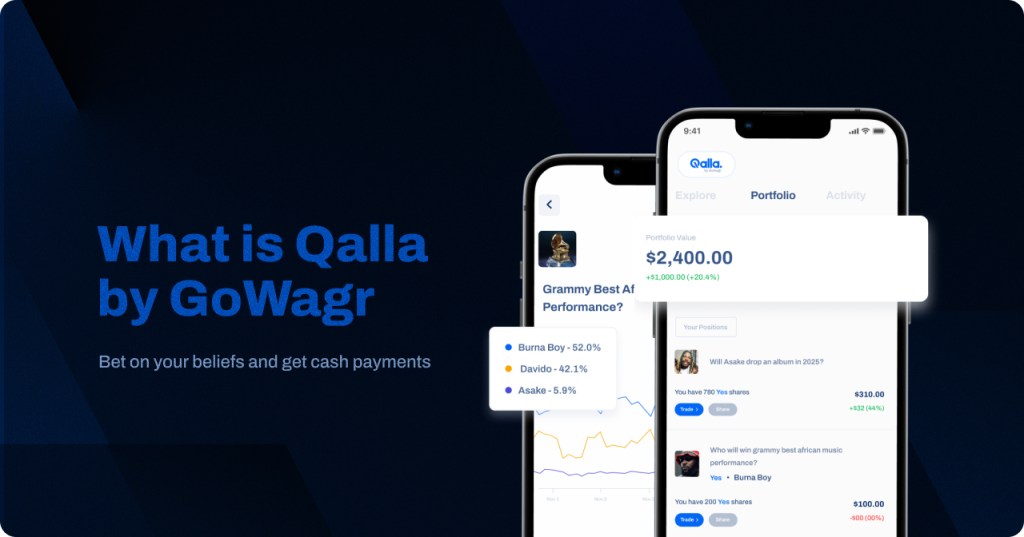 what-is-qalla-by-gowagr