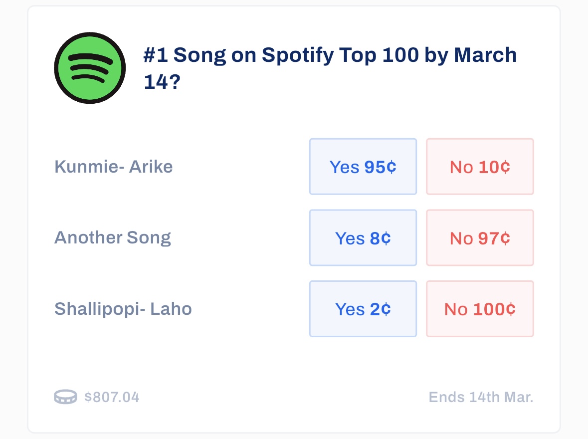 how-to-stake-in-a-prediction-market